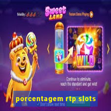 porcentagem rtp slots